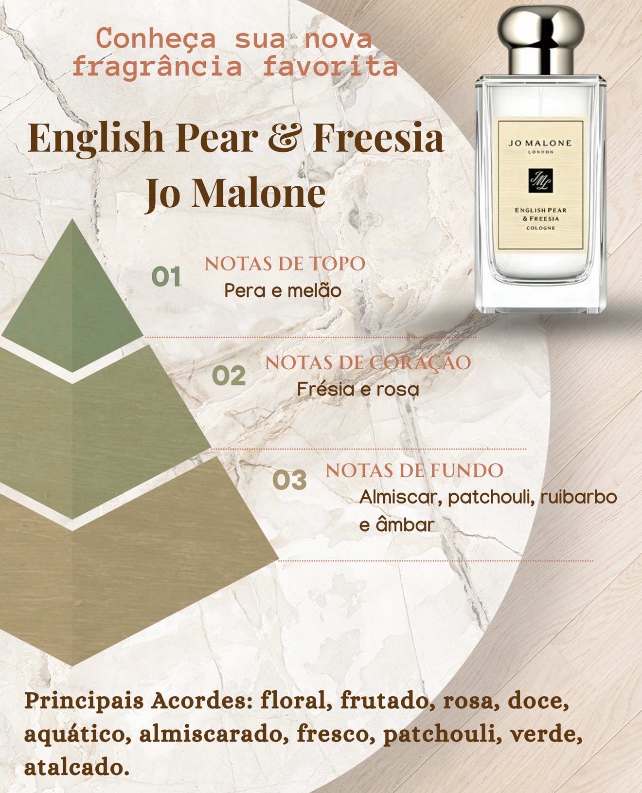 Perfume Contratipo 100ml